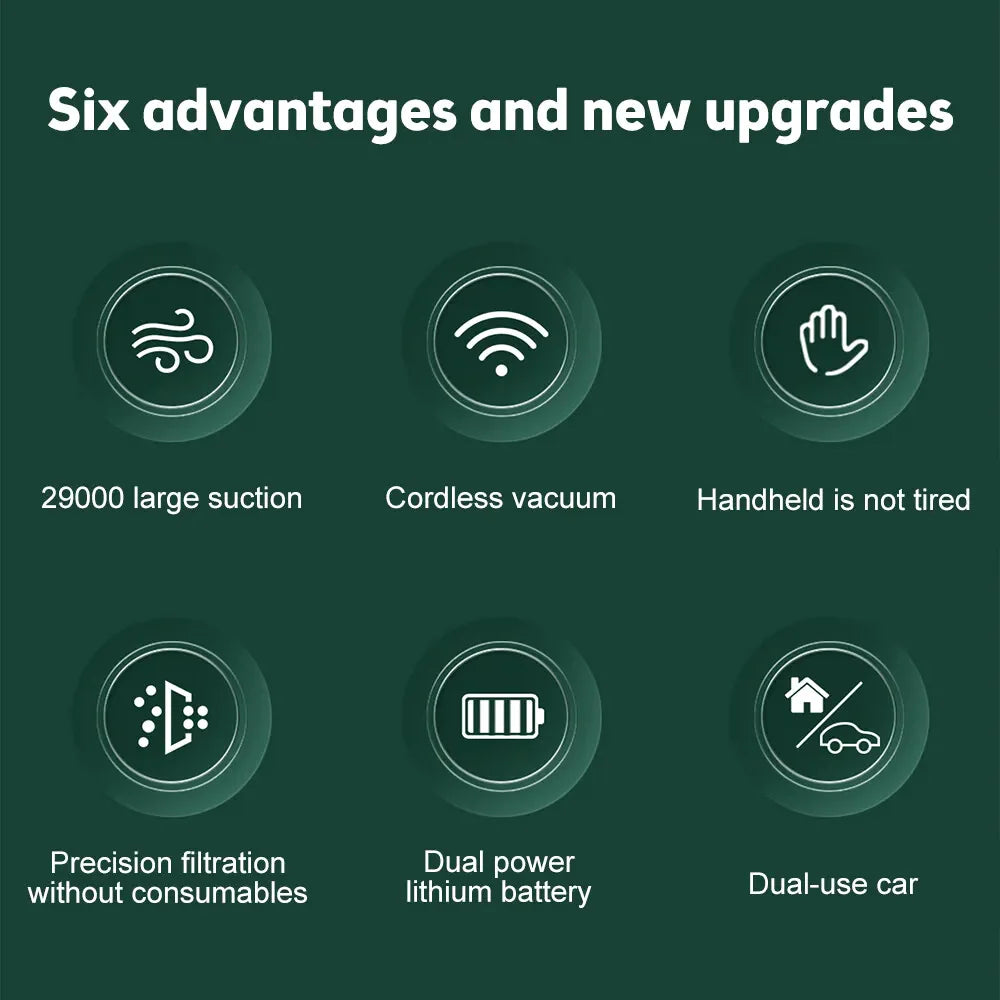 Aspiradora de mano inalámbrica 29000PA